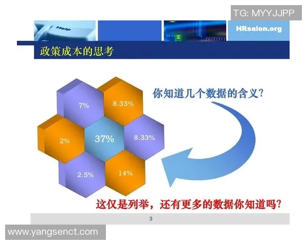 西安极限运动队意识表现的数据分析与探讨 西安极限运动队意识表现的数据分析与探讨