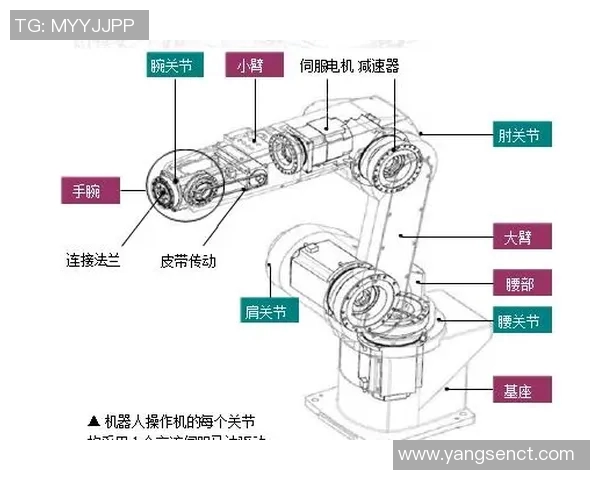 机械加工技术的创新与发展趋势分析及其在现代工业中的应用探索
