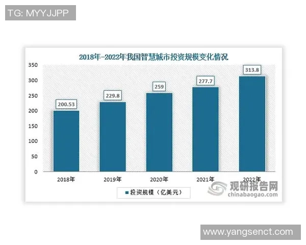 橡胶制品的创新应用与发展趋势分析及未来市场潜力探讨